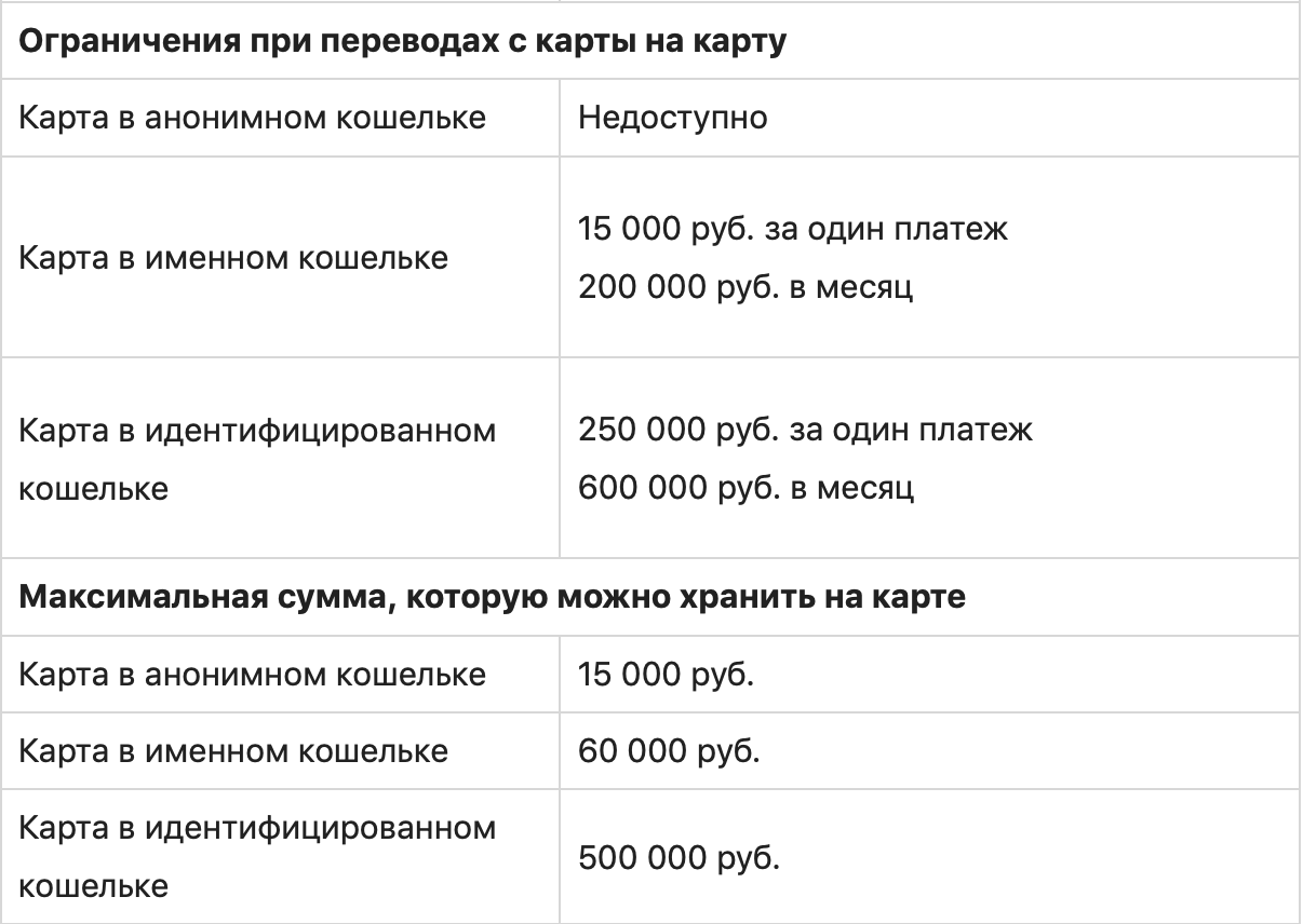 Изображение страницы с текстом для оптимизации SEO.